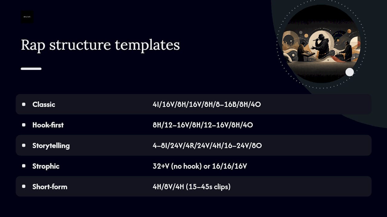 Five rap song structure bar patterns