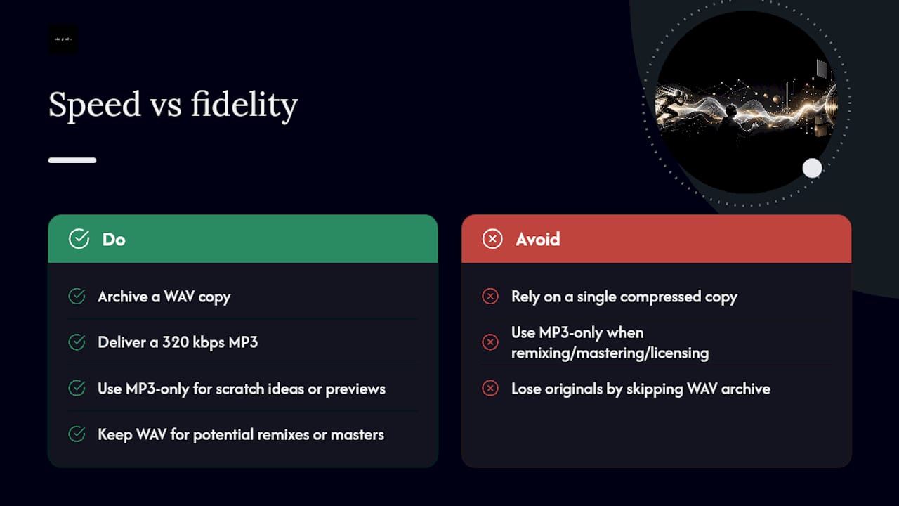 MP3 bitrate and fidelity comparison